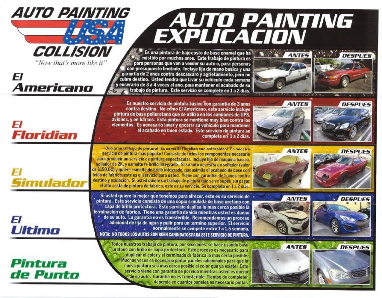Repairs Services Affordable Auto Painting Auto Painting USA